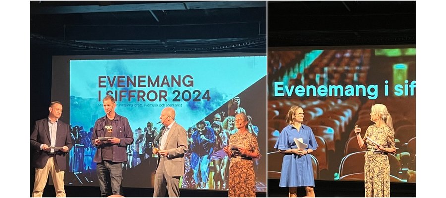 Så mycket omsätter Sveriges evenemang