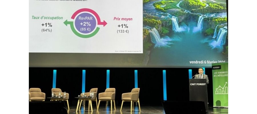 Hôtellerie française : « entre 10 000 et 11 000 chambres sont mises sur le marché chaque année »