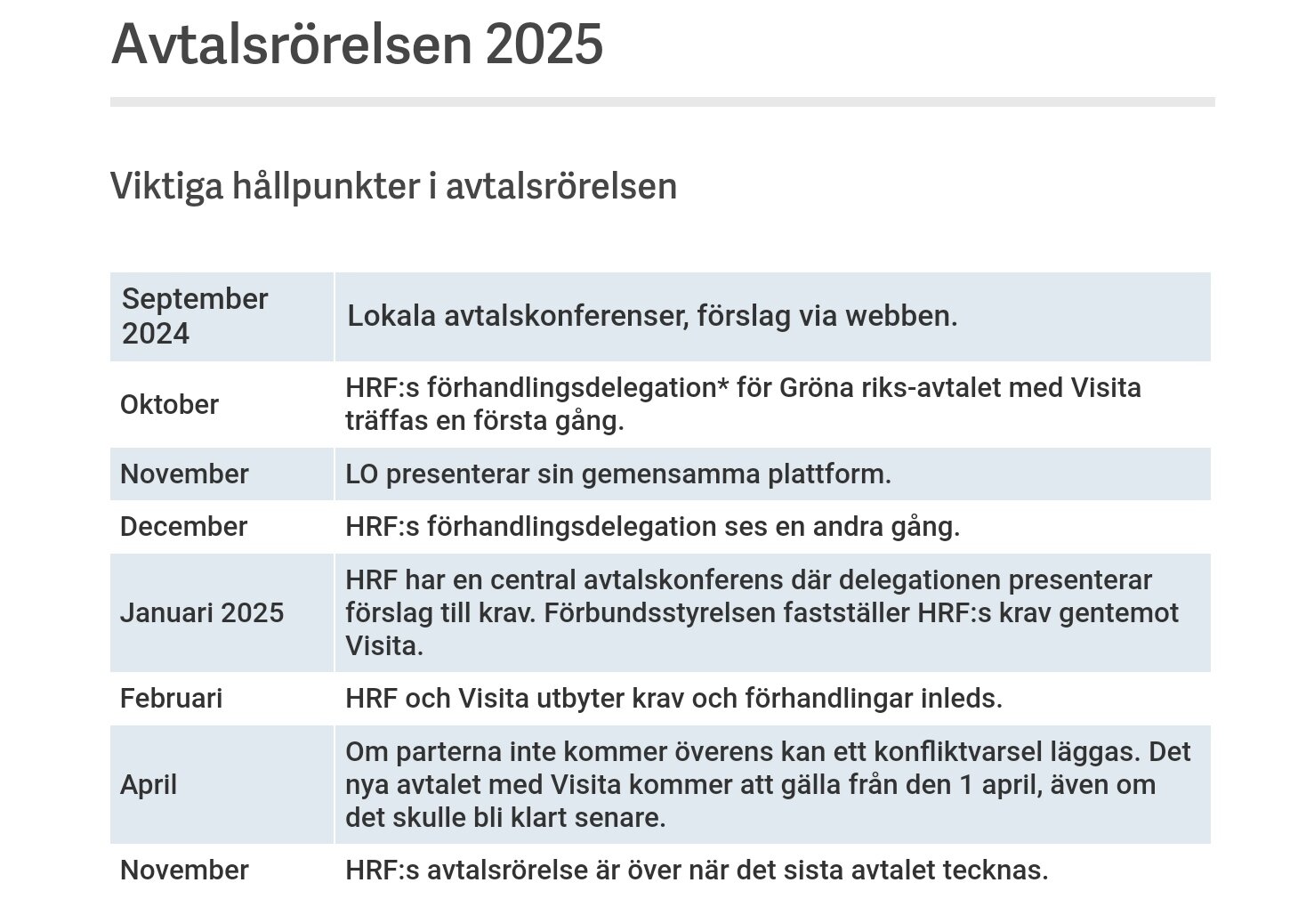 * Det är delegationen som analyserar synpunkter som kommit in och så småningom föreslår för styrelsen vilka krav som ska prioriteras.